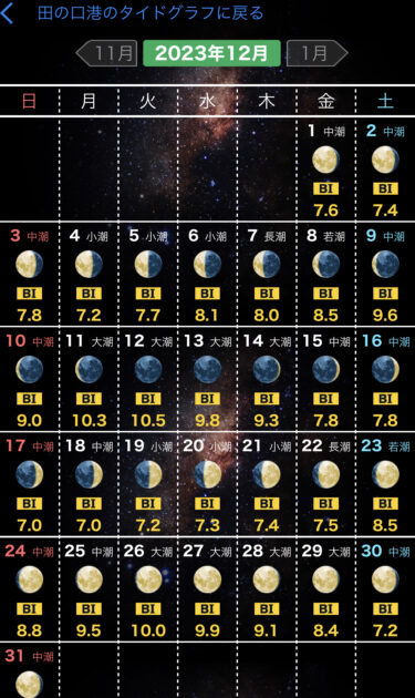 2023年　１２月　出船予定表　予約状況